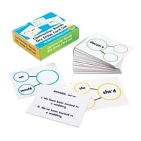 Set kartica za suho brisanje steznih veza-Obrazovni -