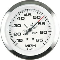 Novi set brzinomjera Serije A. M. zamjenjuje A. 65510 A.
